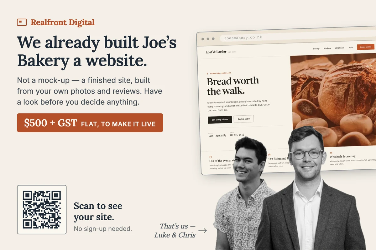 The front of the postcard: a headline reading “We already built Joe’s Bakery a website”, the flat $500 + GST price, a QR code, the finished site behind, and cut-out photos of Luke and Chris labelled “that’s us”.